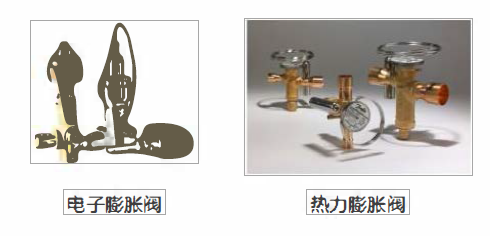板管蒸發(fā)冷(熱泵)模塊機工藝及部件配置簡介